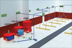 Residul-free liquid feeding