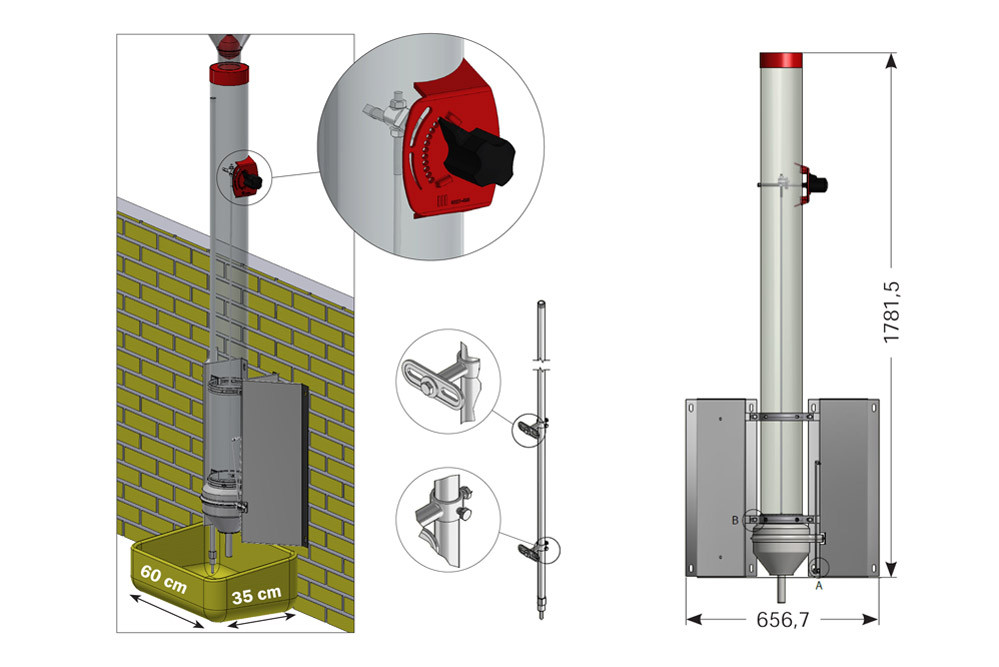 Combi feeder dimensions