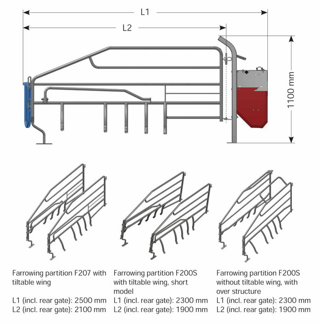 Funki farrowing pen dimensions