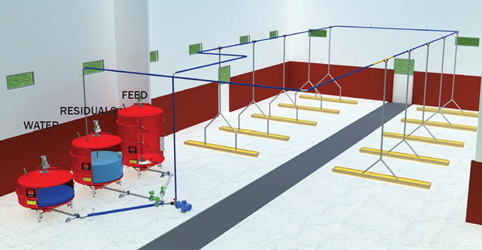 Liquid feeding tanks after feeding
